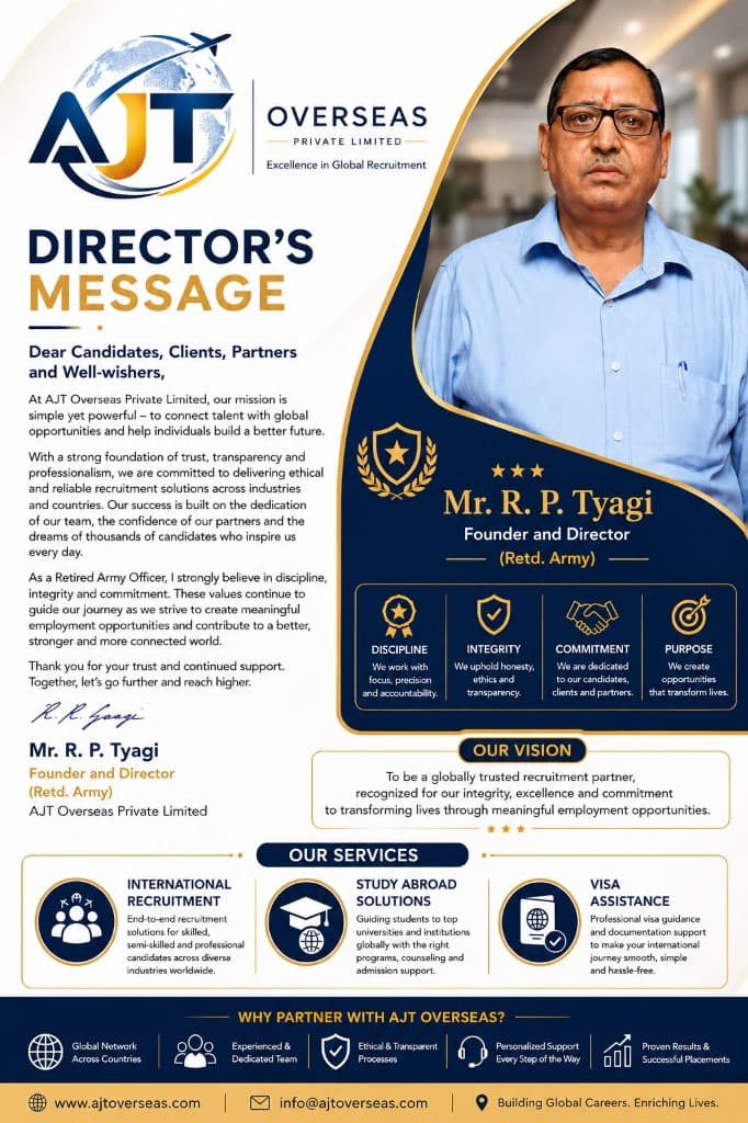 Mr. R. P. Tyagi - Founder and Director (Retd. Army)